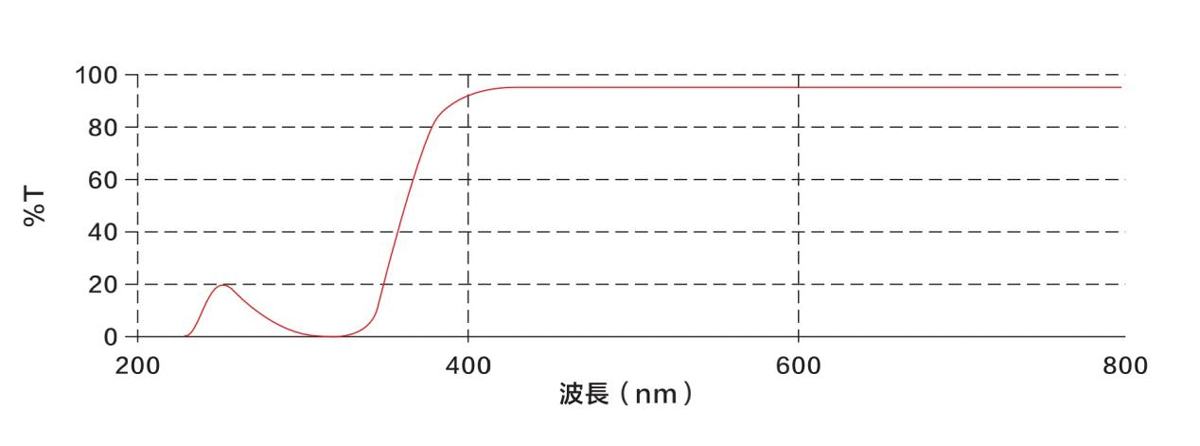 product-description1