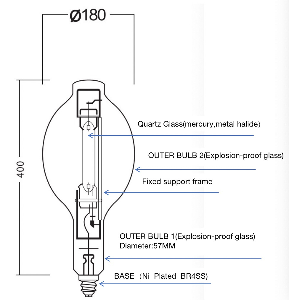 product-description1